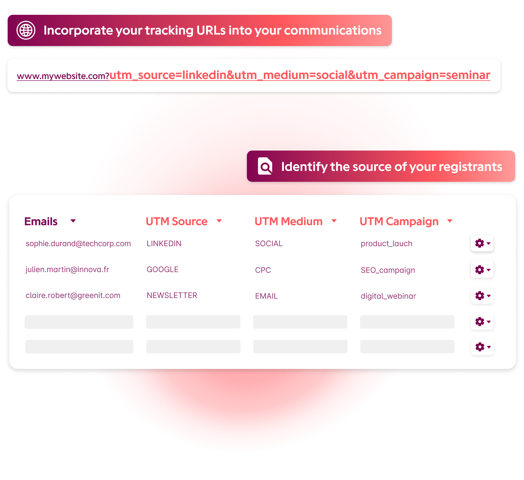 Attendee Tracking Feature - Eventdrive Event Management Platform