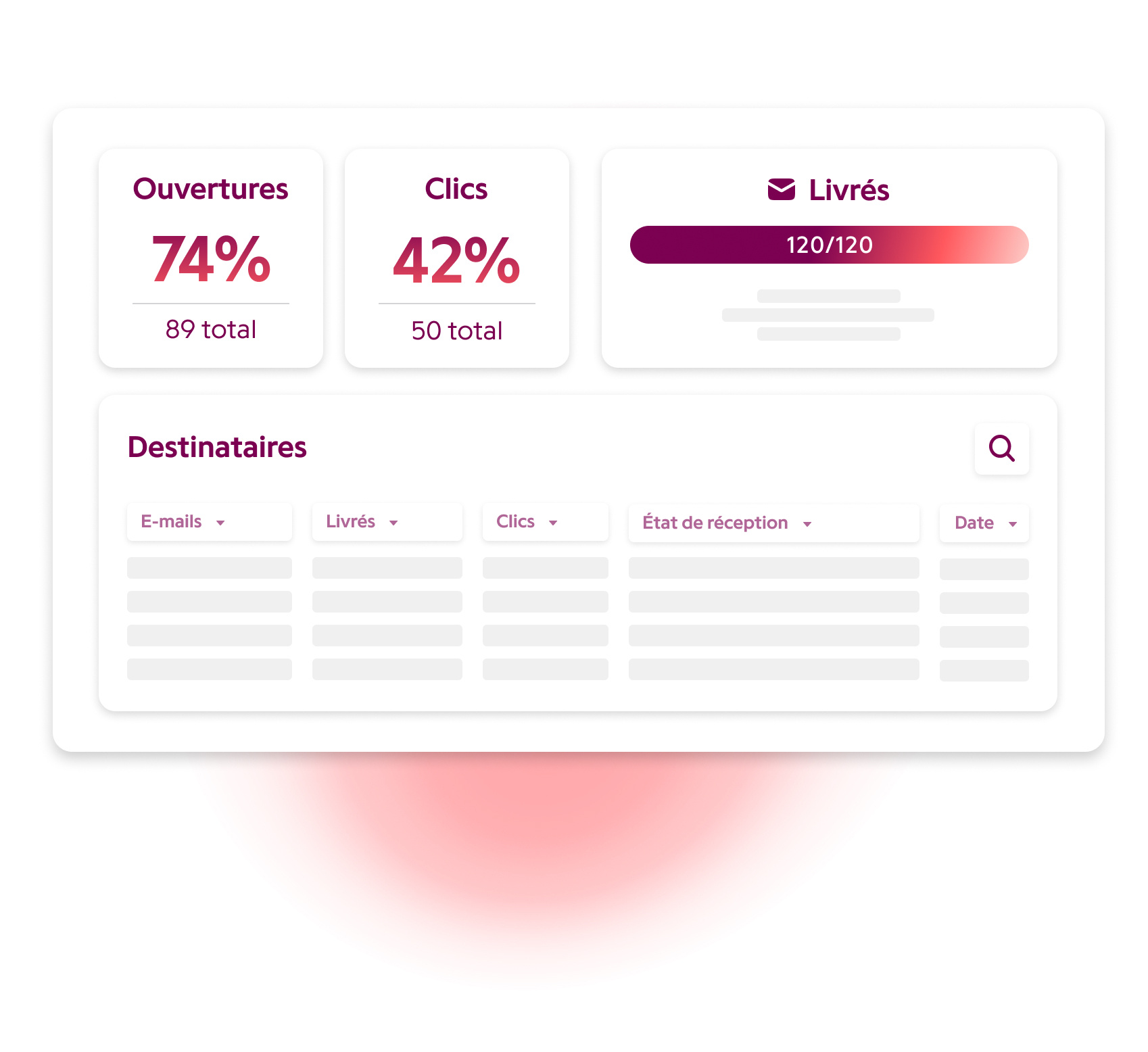 Fonctionnalité campagnes mails & sms - Plateforme Eventdrive