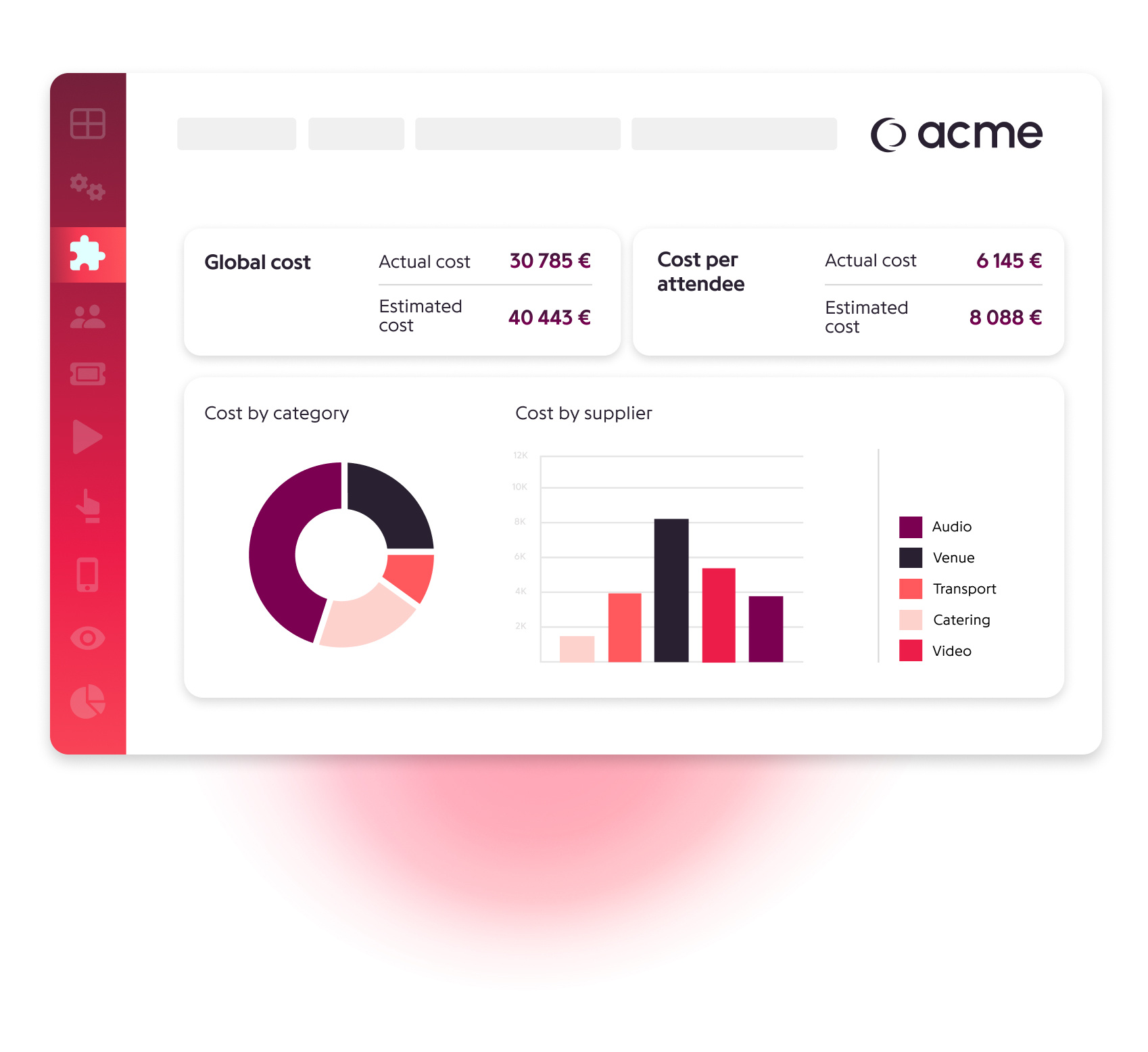 Dashboard Visual - Budget Management and Validation - Eventdrive