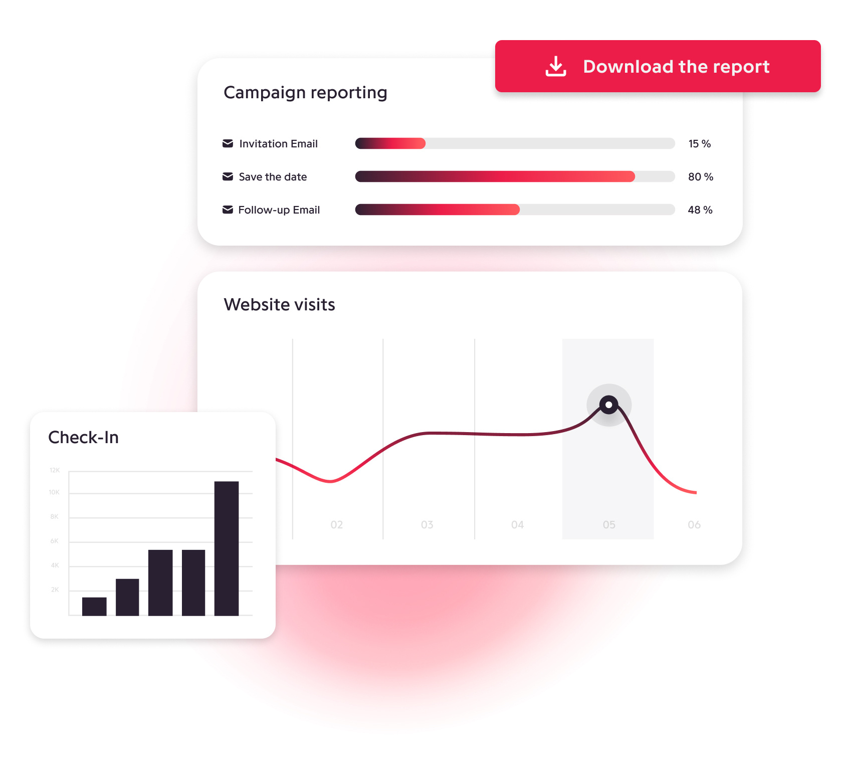 Event Reporting - Eventdrive Event Management Platform