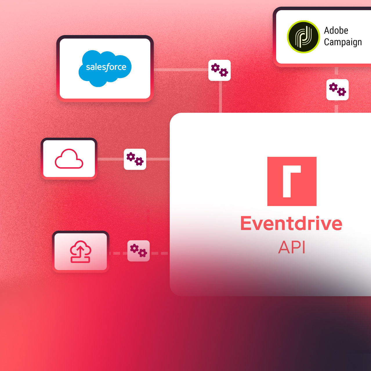 Miniature extensibilité & API - Eventdrive