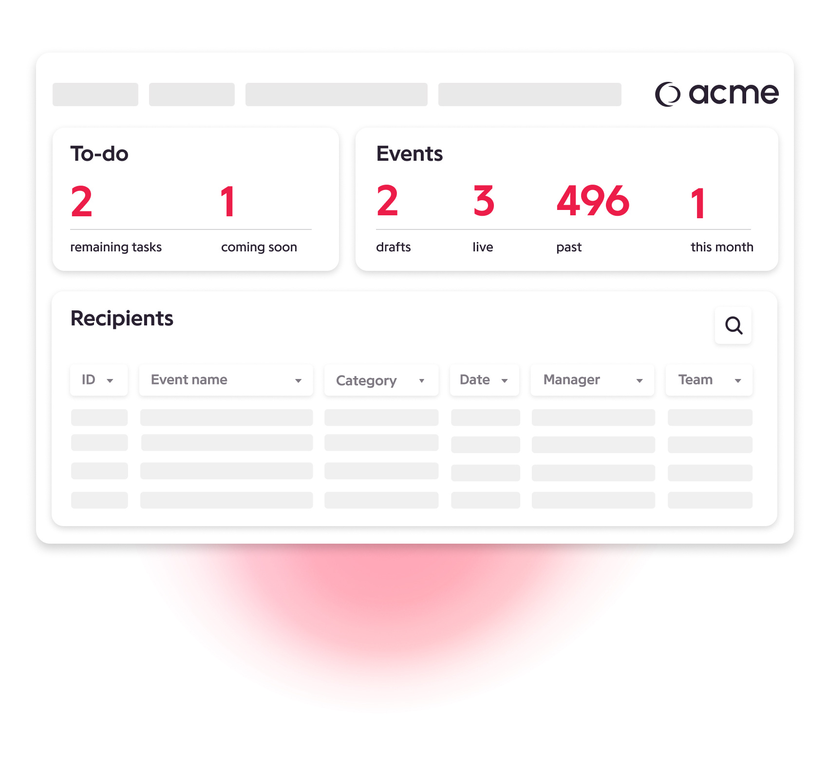 Organization Reporting - Eventdrive Event Management Platform