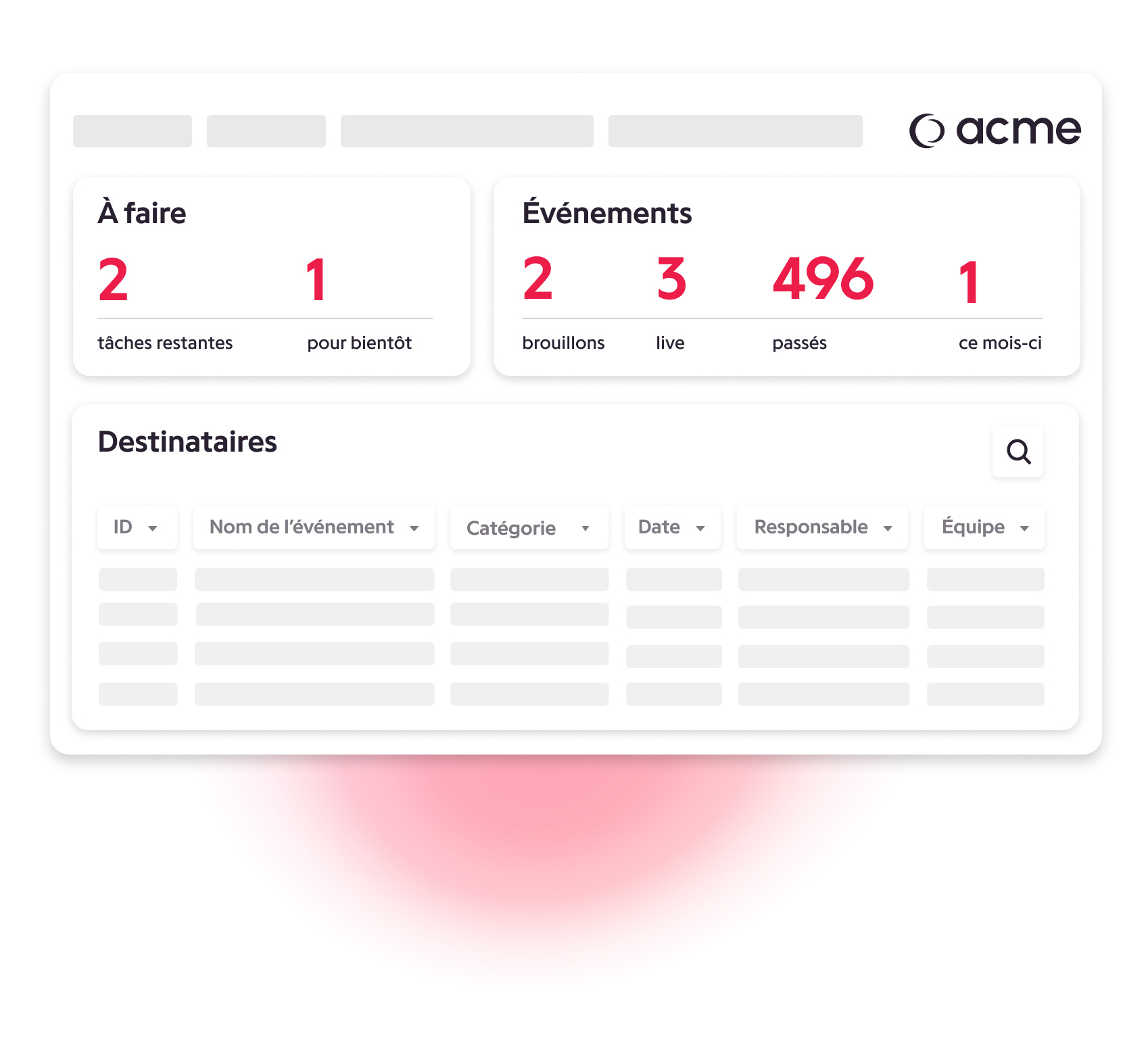 Reporting de l'organisation - Plateforme de gestion d'événements Eventdrive