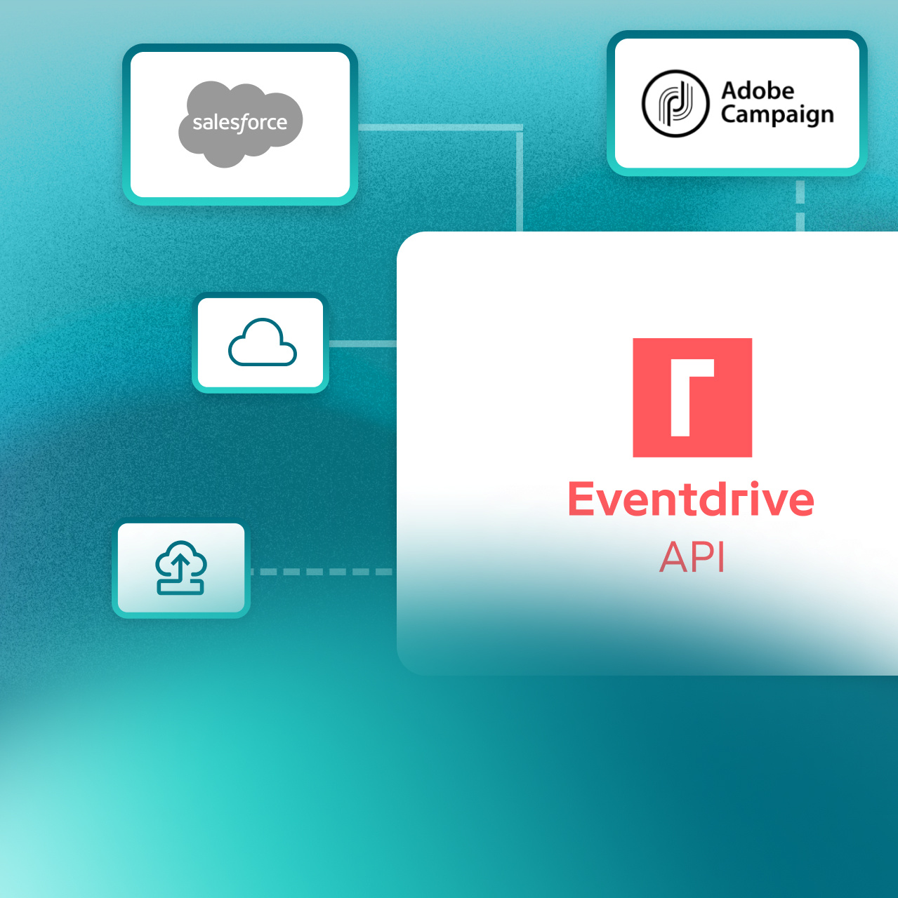 Eventdrive API and Integrations