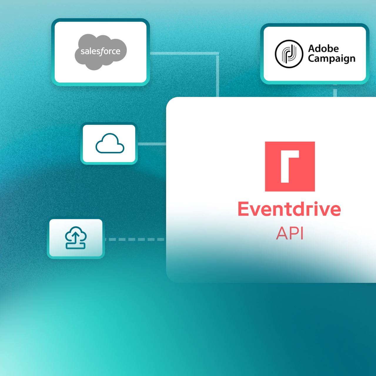 API et Intégrations Eventdrive