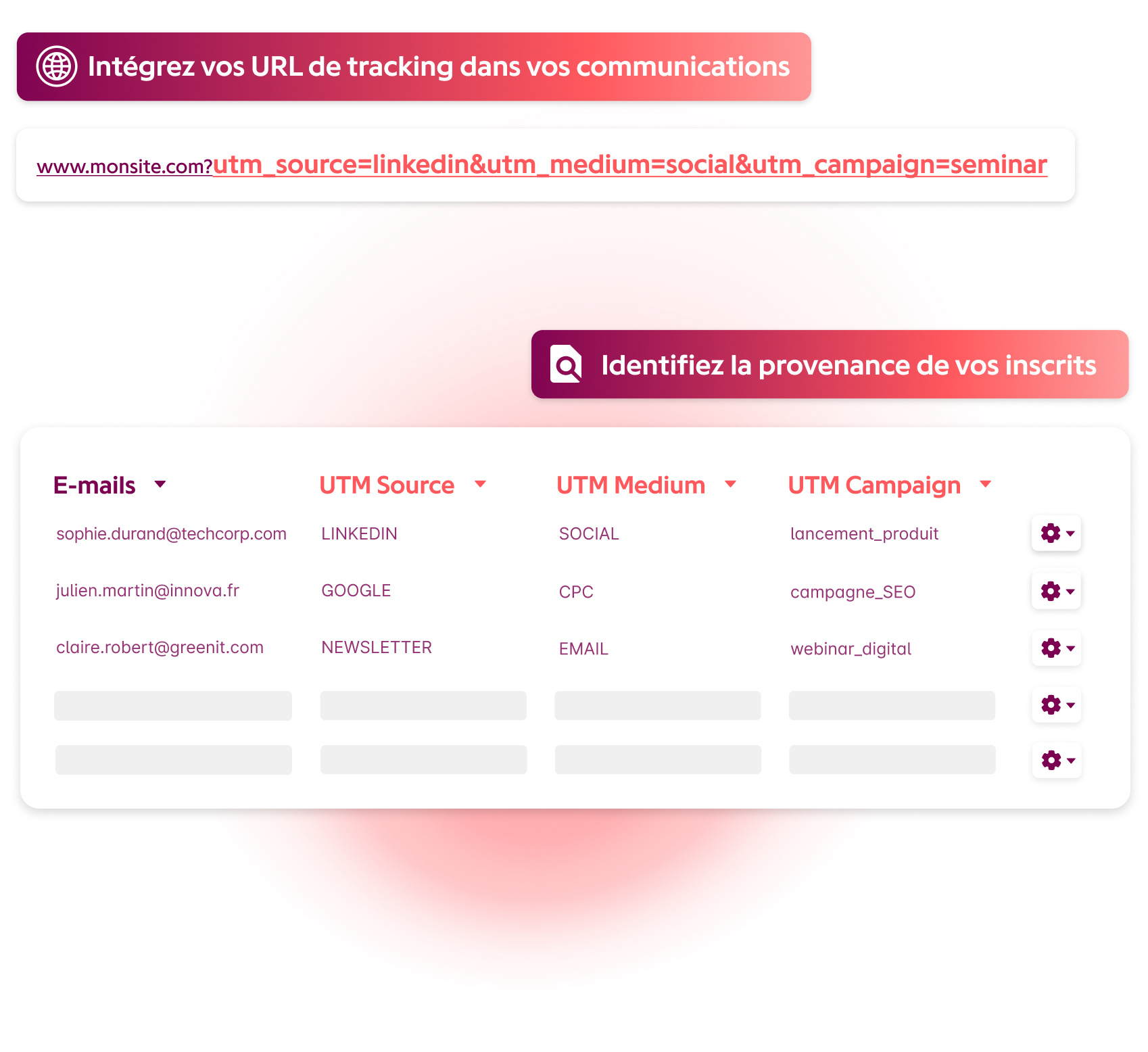 Fonctionnalité traçabilité des inscrits - Plateforme de gestion d'événements Eventdrive