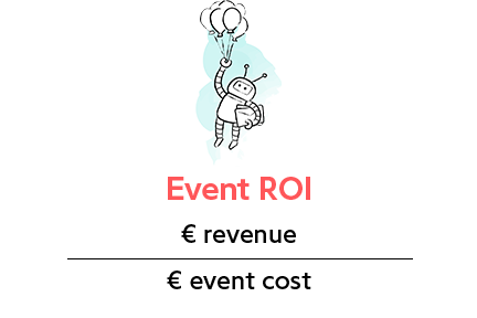 event-roi