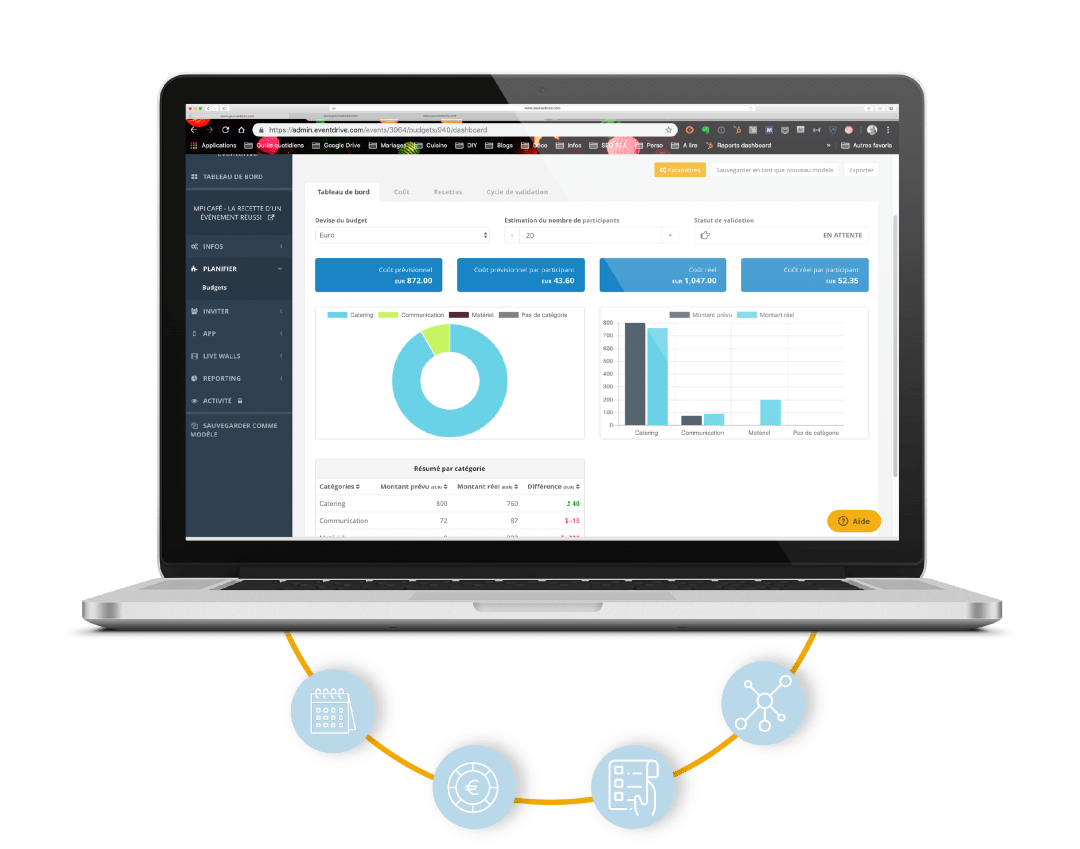 gestion-projet