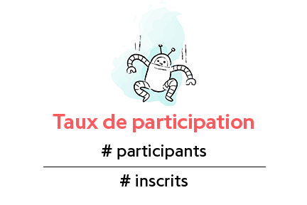 Image illustrant la formule pour calculer le taux de participation