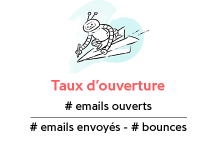 Image illustrant la formule pour calculer le taux d'ouverture