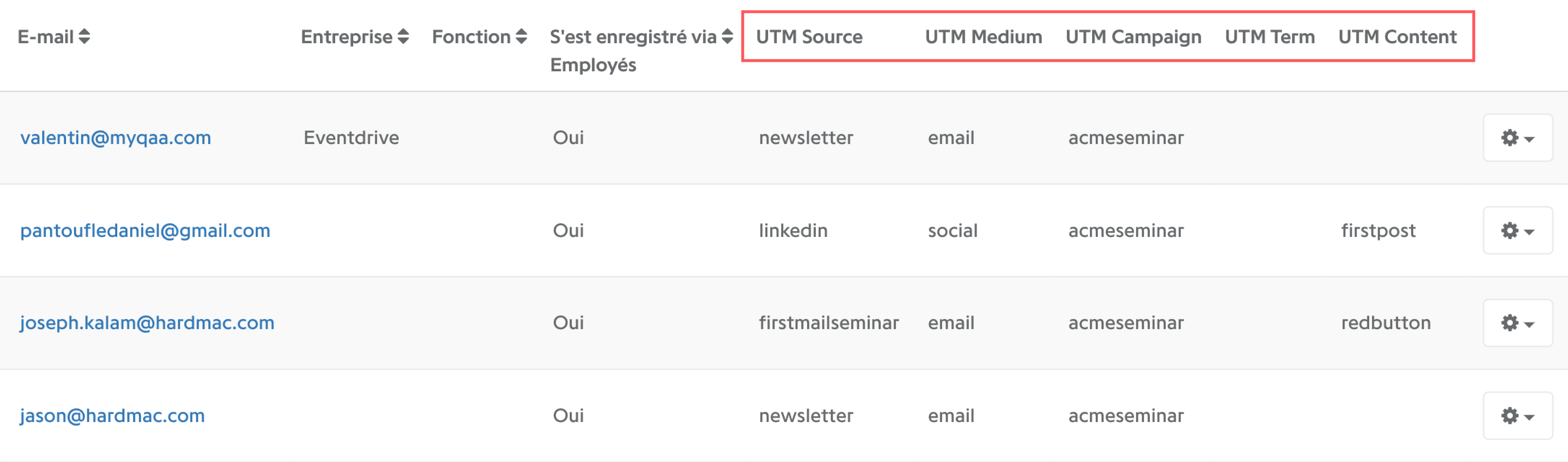 Aperçu de la fonctionnalité UTM d'Eventdrive